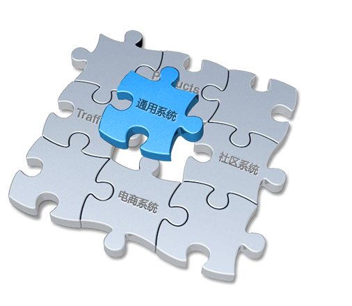 多種通用系統相互整合